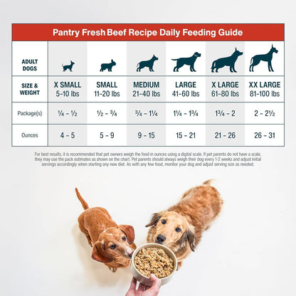 Pantry Fresh Wet Dog Food, Complete Meal or Dog Food Topper, Beef & Russet Potato Human Grade Dog Food Recipe - 12.5 Oz (Pack of 6)